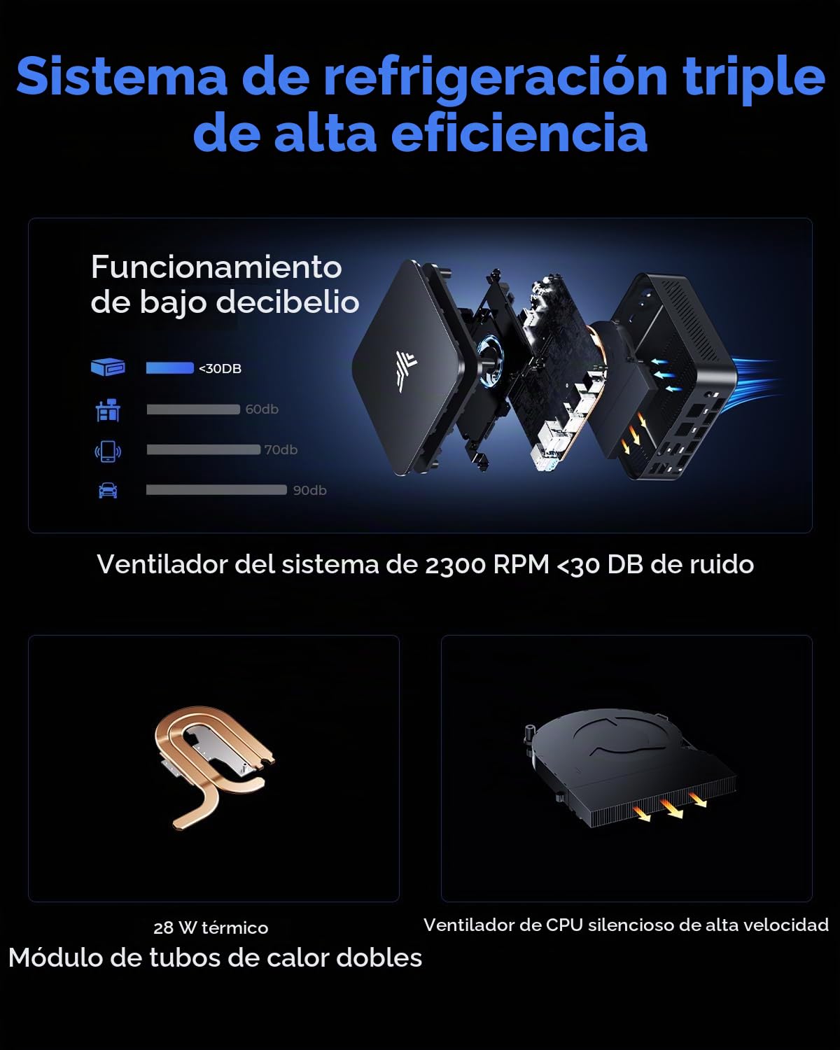 NiPoGi Essenx E3 Mini PC АMD Ryzen 5 3500U (Mejor que N150/Máx. 3.7GHz/28W) Win11 Pro 16GB DDR4 512GB SSD, Mini Ordenador con Doble LAN/Triple Pantalla 4K/WiFi/Bluetooth/USB 3.2 para Oficina y Escuela
