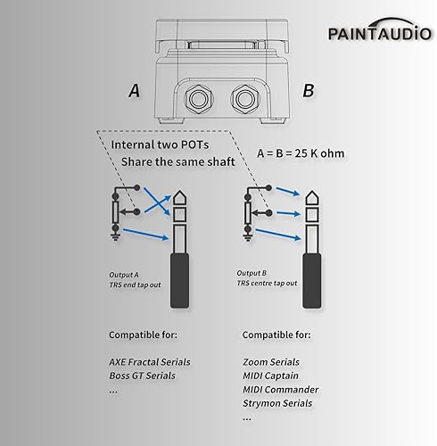 Vista 23 de Paint Audio Foot Captain Dual Outputs Pedal de expresión multiefectos compatible para conexión de punta/anillo (Foot Captain)