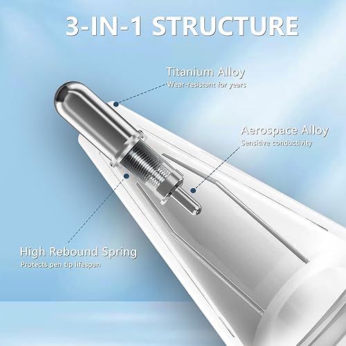Miniatura 4 de Caja de almacenamiento con tapa y paquete de 5 puntas de lápiz para Apple Pencil de 1 generación y Apple Pencil de 2 generación, funda protectora de
