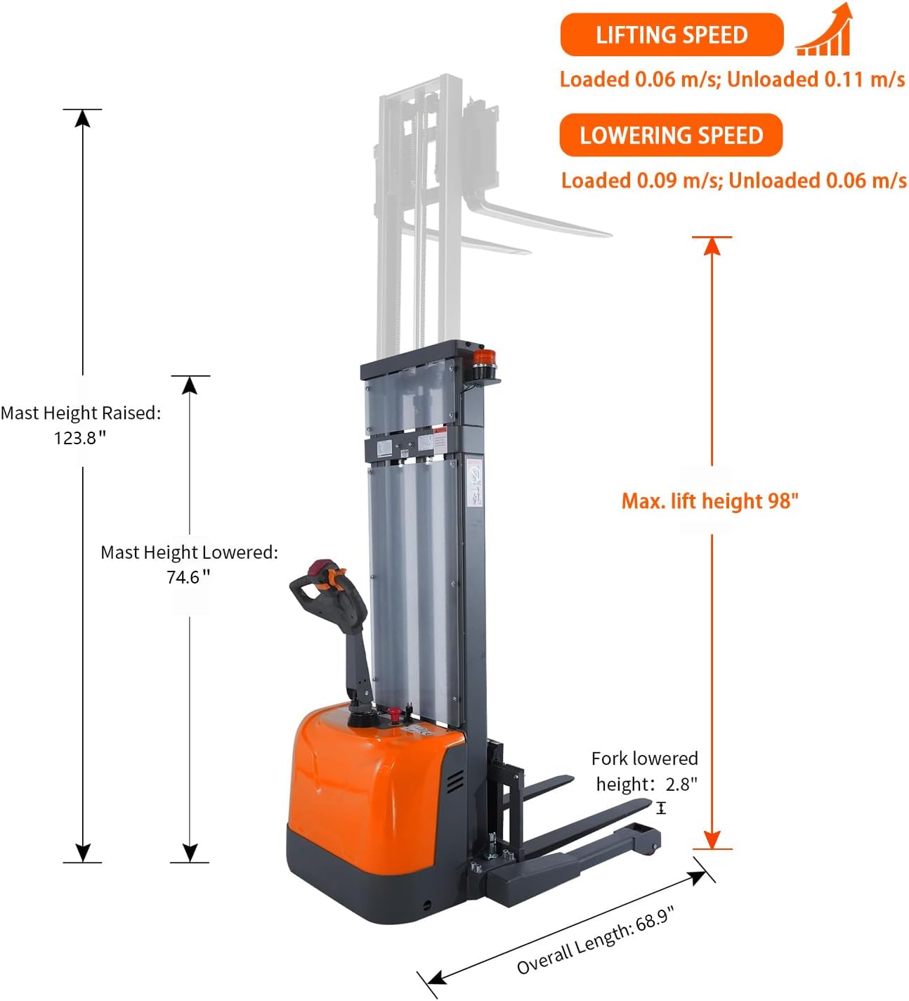 Tory Carrier Full Electric Walkie Stacker Material Lifts with Straddle Legs 98 inches Lifting Height with Adjustable Forks 3300lbs Capacity