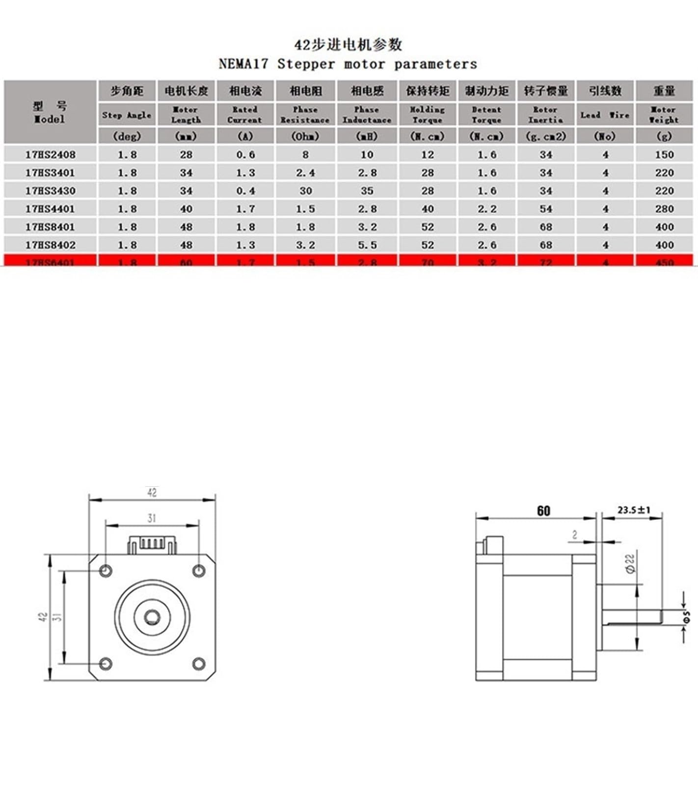 2 Phase 42mm Hybrid Stepper Motor 1.7A 70N.cm 42x42x60mm 1.8 Degree Nema 17 Stepper Motor for 3D Printer Scena Montaż