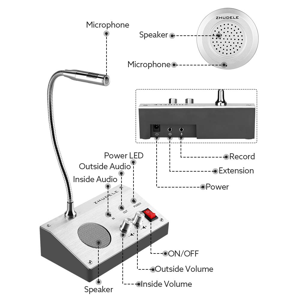 Elikliv DualWay Counter Window System Counter