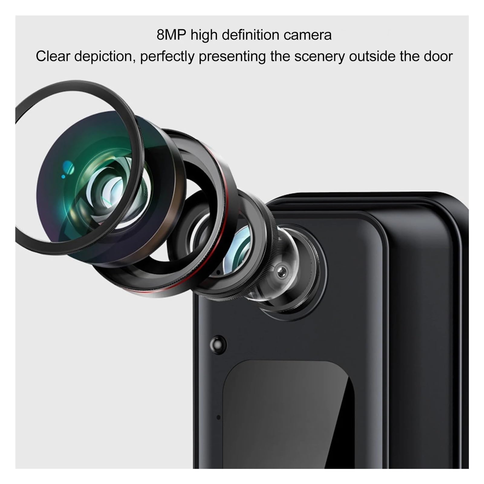 Sonnette vidéo avec objectif Fisheye grand Angle 170 degrés, caméra