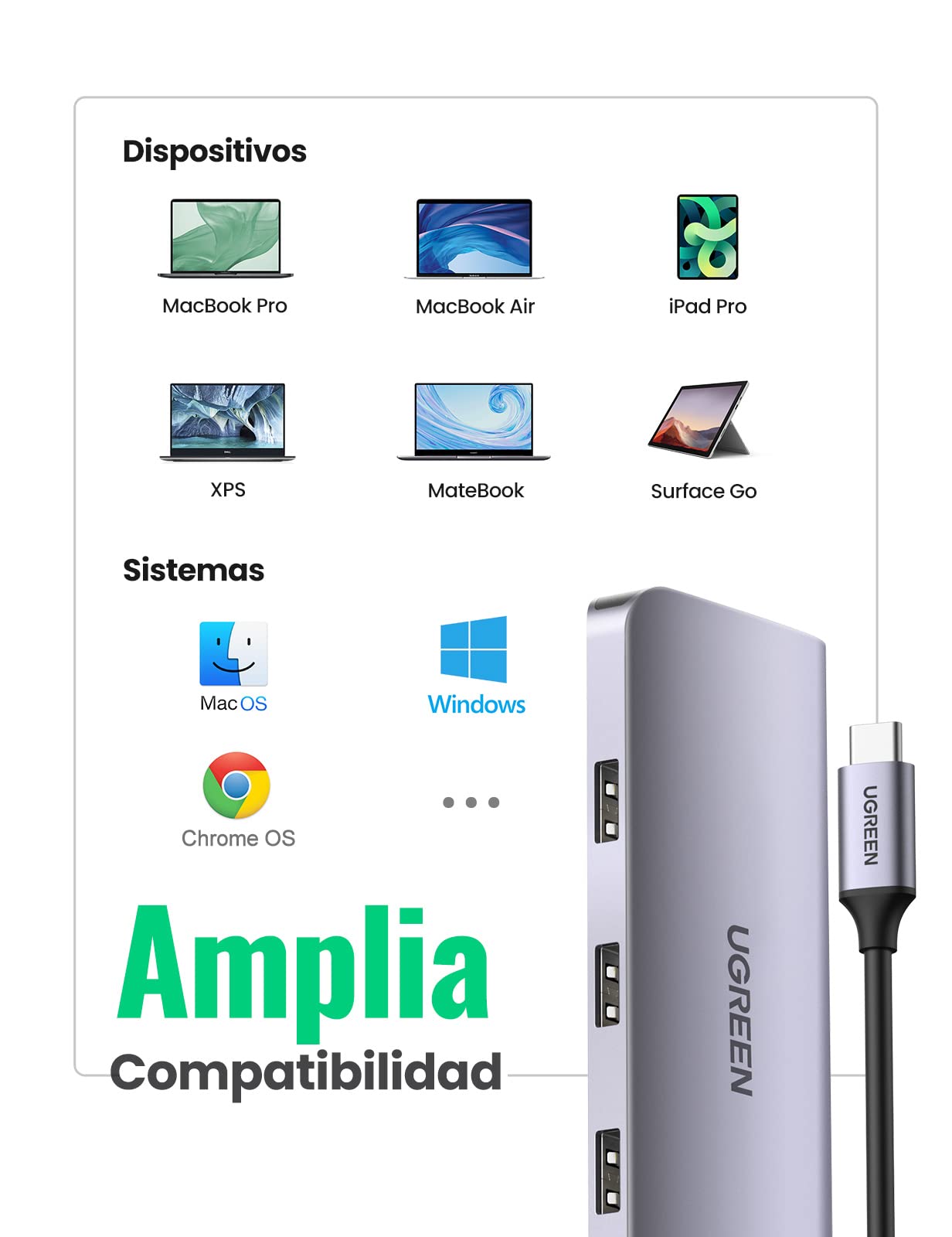 UGREEN Hub USB C HDMI VGA Adaptador USB C Ethernet Gigabit 1000Mbps 9 en 1 Dock Multi Puertos PD 100W 3 Salidas USB 3.0 5Gbps Compatible con MacBook Pro MacBook Air M1 iPad Pro 2021 XPS 13 15