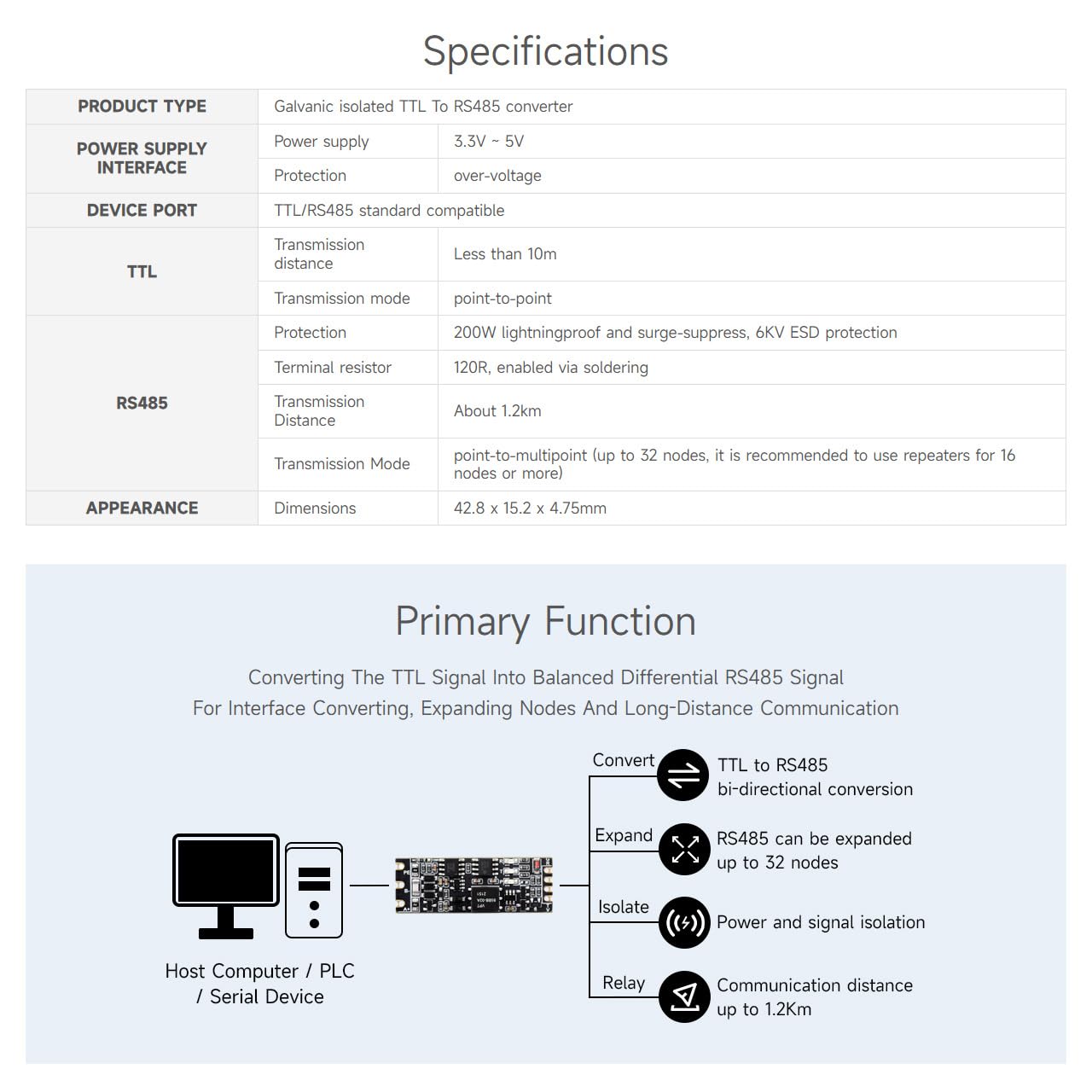 Waveshare TTL To RS485 (C) Galvanic Isolated Converter, Half-Duplex Communication, Lightningproof & Anti-Surge, Multi-Isolation Protection