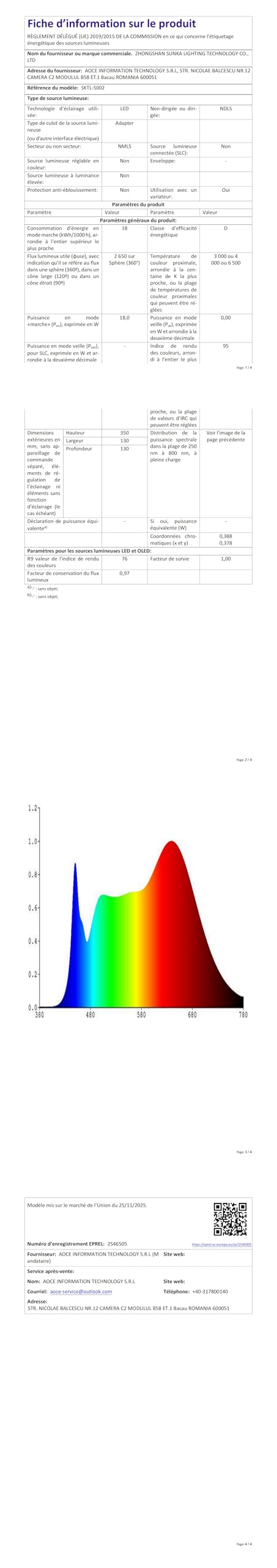 Lámpara de terapia de luz SAD 12000 Lux CRI95 espectro completo control remoto atenuación continua temporizador memoria 360° sin UV negro
