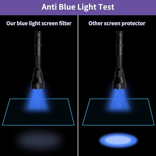 Miniatura 7 de Paquete de 2 protectores de pantalla anti luz azul de 15.6 pulgadas para HP Laptop de 15.6 pulgadas, HP Pavilion 15.6HP Envy x360 15.6ProBook