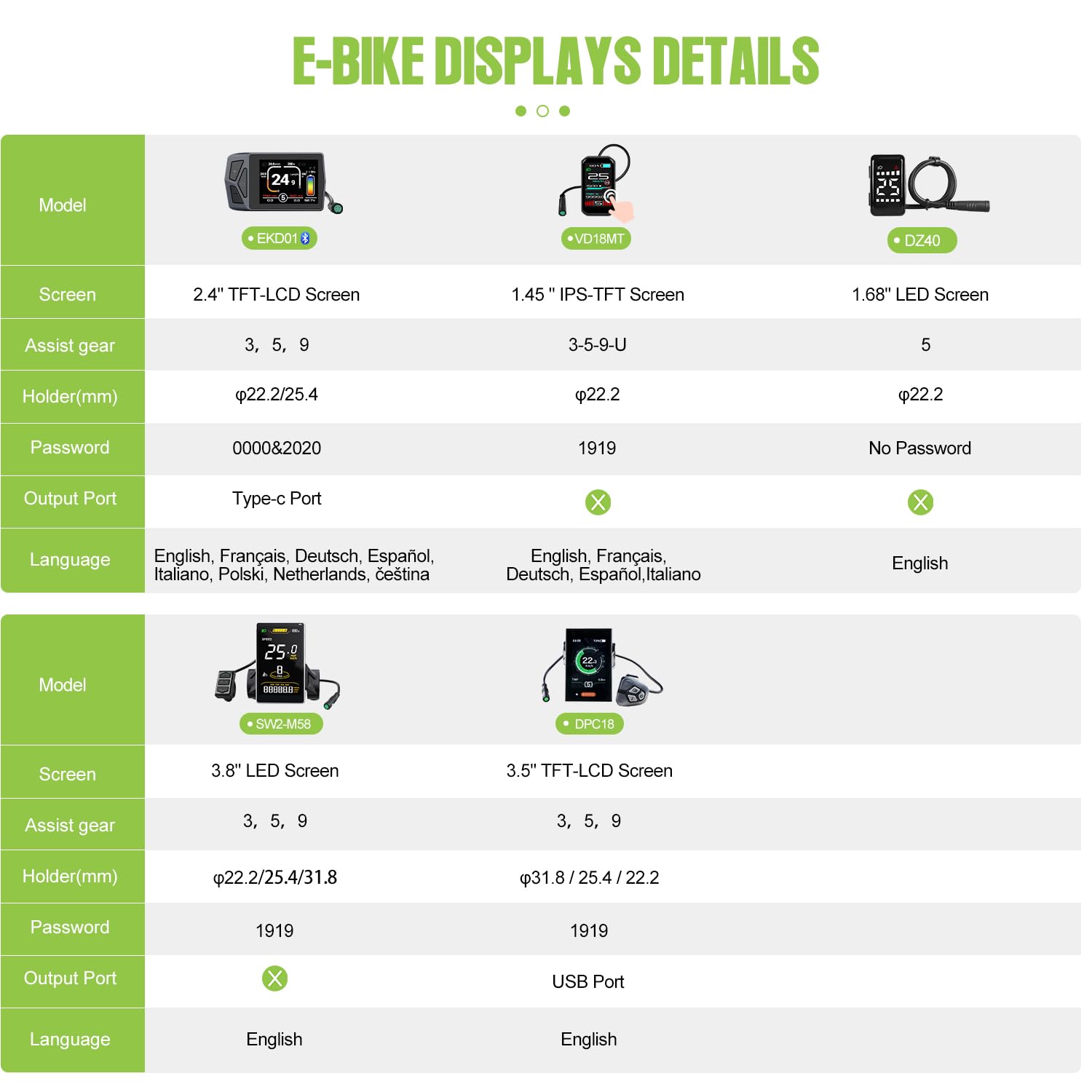 48V-1OOO-15OO JYLT Kit Conversion a Bicicleta Electrica, Motor Buje Delantero & Trasero 26 27,5 28 29 Pulgadas 700C con Pantalla Opcional & Batería, Ebike Kit Casette & Freno Disco MTB CTB