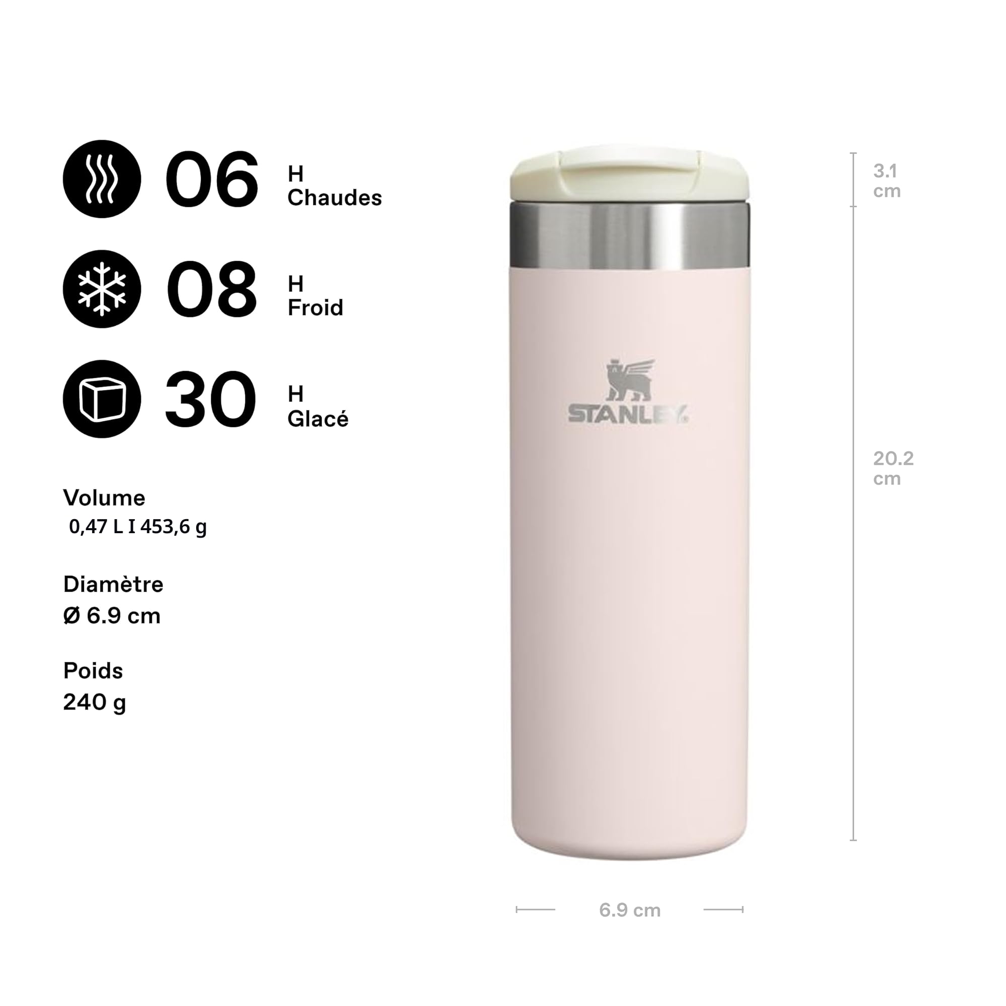 Stanley Aerolight Transit Mug Isotherme Café 0.47L - 6 Heures Chaud - 8 Heures Froid - Couvercle Étanche et Blocable - Thermos - Lavable au Lave-Vaisselle - Rose Quartz