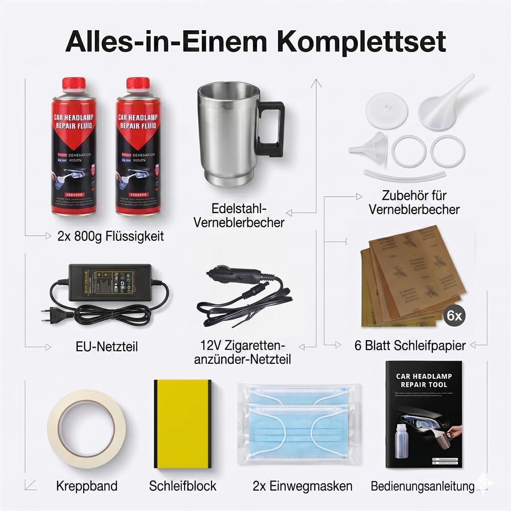 Profi-Scheinwerfer-Aufbereitungsset - Komplettset zur Scheinwerfer-Restaurierung mit 2×800ml Polymer-Beschichtung, Zerstäuberbecher & Dual-Netzteil (12V/220V) - Scheinwerfer Bedampfung Kit