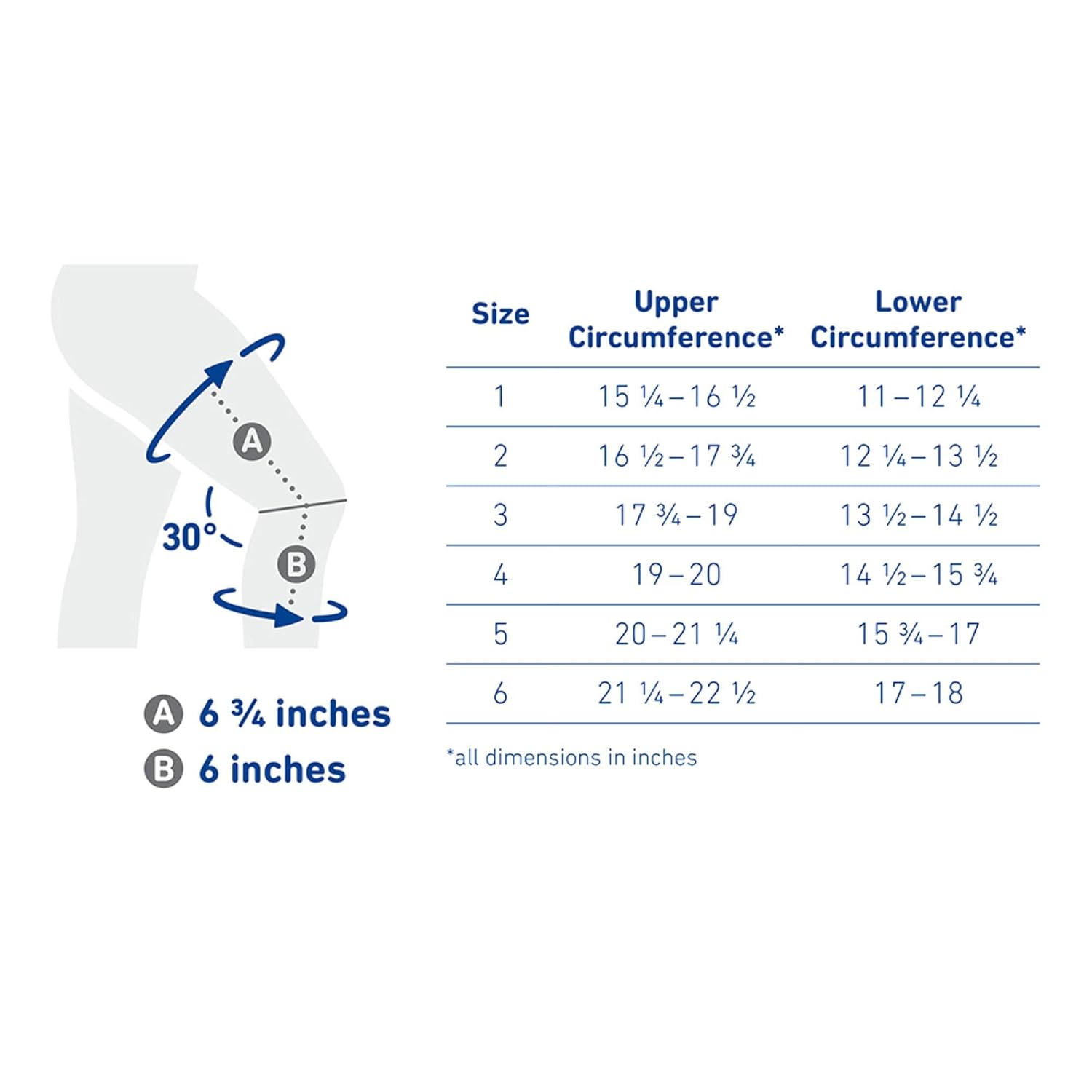Bauerfeind - GenuTrain P3 - Patella Knee Support for Misalignment of the Kneecap - Right Knee - Size 4 - Color Black -Previous Generation