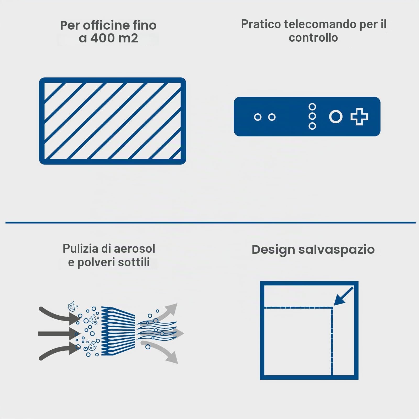 Sistema di filtrazione dell'aria SCHEPPACH - 110W - HDA-14