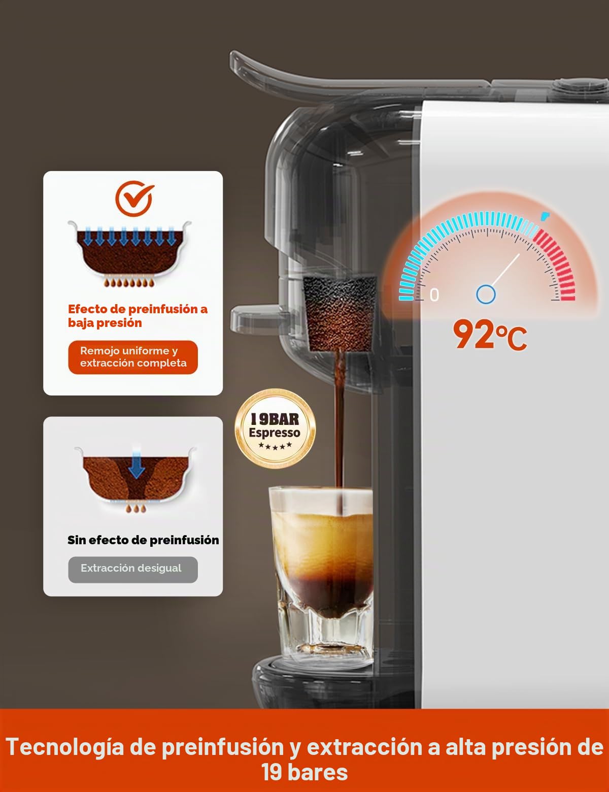 CAFELFFE Cafetera de cápsulas 5 en 1 MK-606, café frío/caliente, 19 bares, compatible con cápsulas NES*, DG*, K-Cup, ESE y café molido, modelo de bajo consumo, 0,6 L, ideal para regalar.