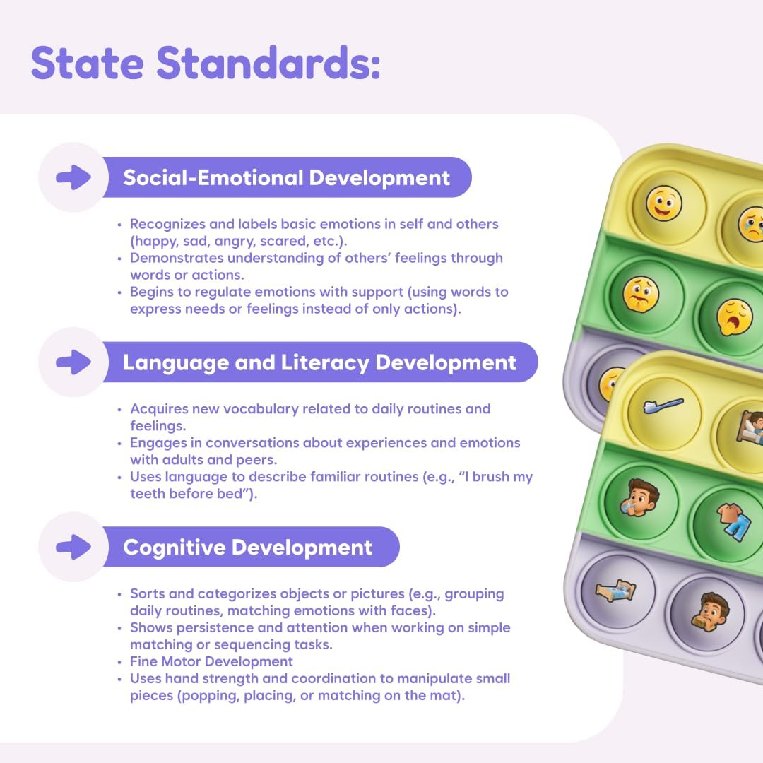 The Fidget Game Popplers, Educational Learning Toy for Toddlers, Daily Routines and Emotions Games, 6 Mini-Games, Ages 18 Months+