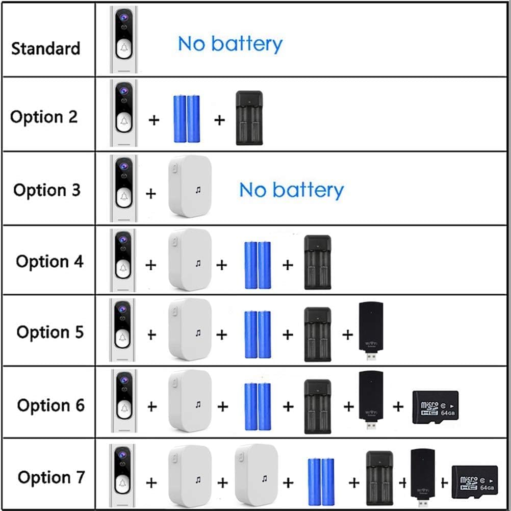 1080P WIFI ドアベルセキュリティカメラワイヤレス HD ビデオ