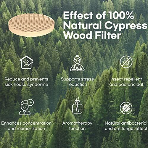 IMUNSEN M-003W True HEPA 13 Filter Air Purifier for Car, Desk, and Office with Carbon Deodorization Filter, 4-Stage Filtration, Smoke, Odors, Allergens, USB Port 5V, Made in Korea - White by IMUNSEN - Image 3