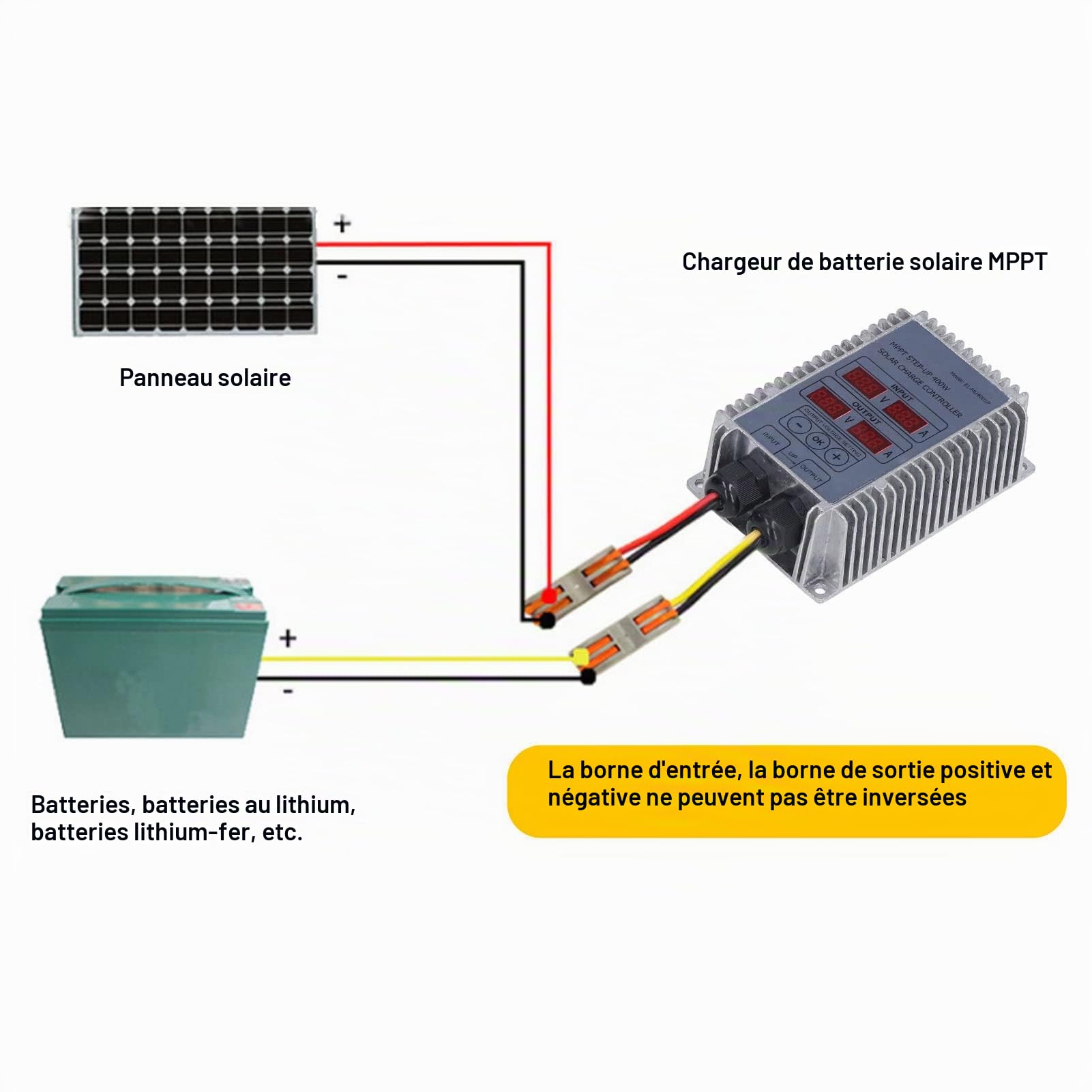 Contrôleur Charge Solaire Mppt Boost 400w Étanche Affichage Led Pour Panneaux Photovoltaïques Énergie Renouvelable