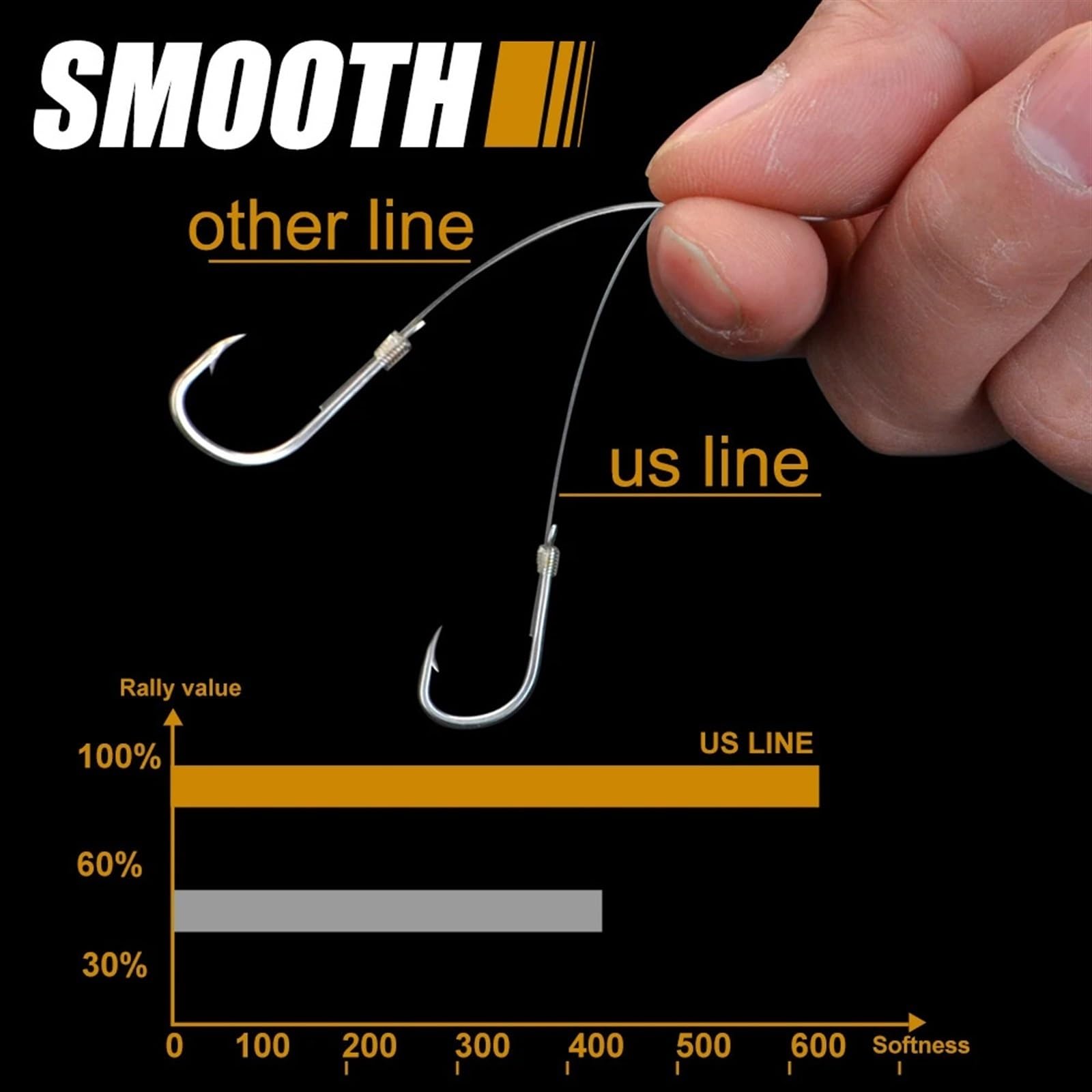 Hilo De Pesca Líneas de Pesca 50M/100M, línea líder Fibra Carbono 5,5-130.9LB, Carpa hundimiento rápido