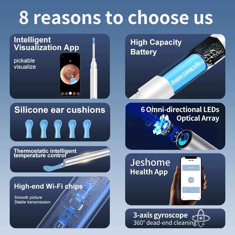 Image of CPENSUS Ear wax cleaner tool kit with 1080P camera WIFI & LED Light Rechargeable portable Baby Children adults gift gadget for IOS & Android