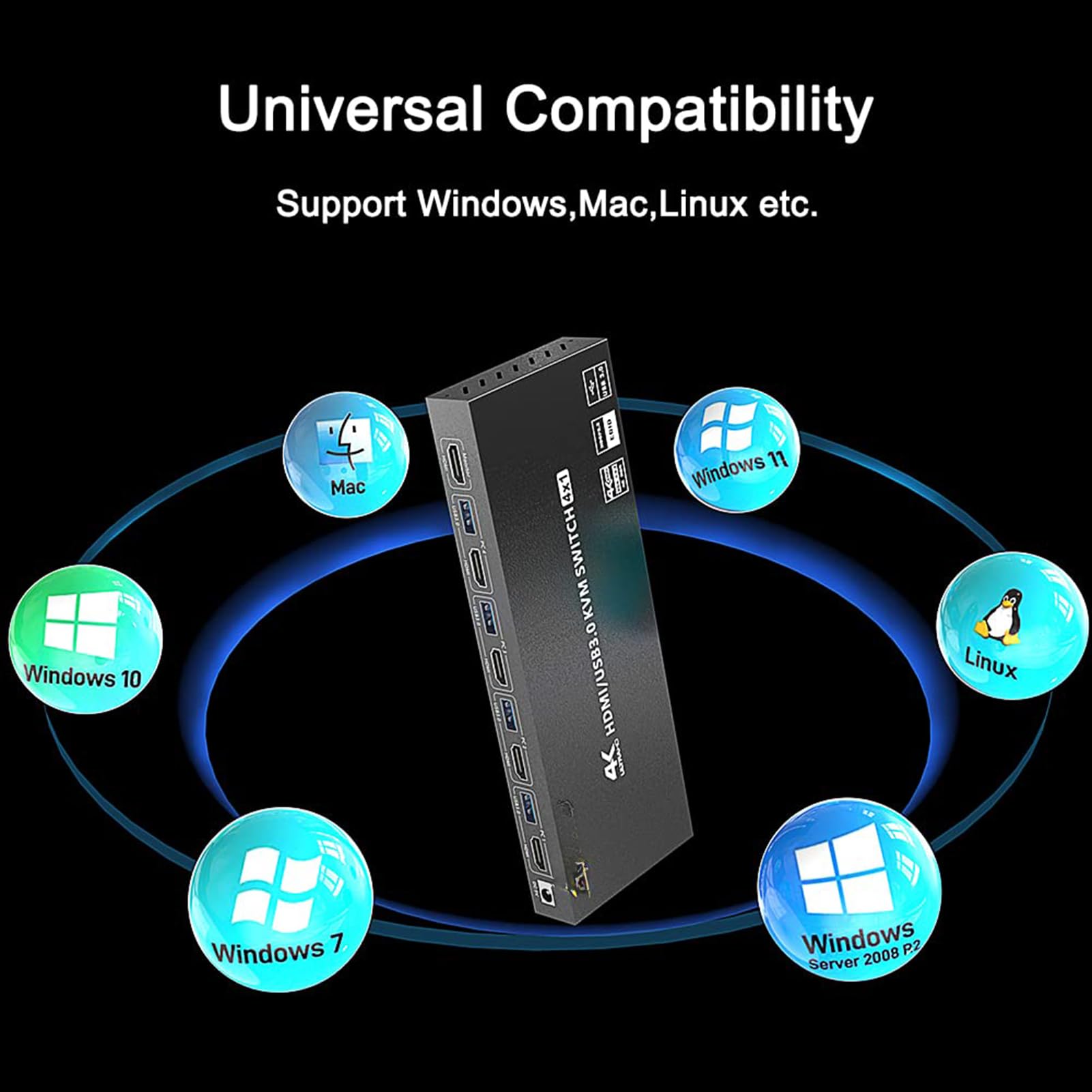 USB 3 0 KVM Switch Supporta 2 4 computer e schermi EDID adattivo decrittazione HDCP Switch ad alte prestazioni per ufficio sala server