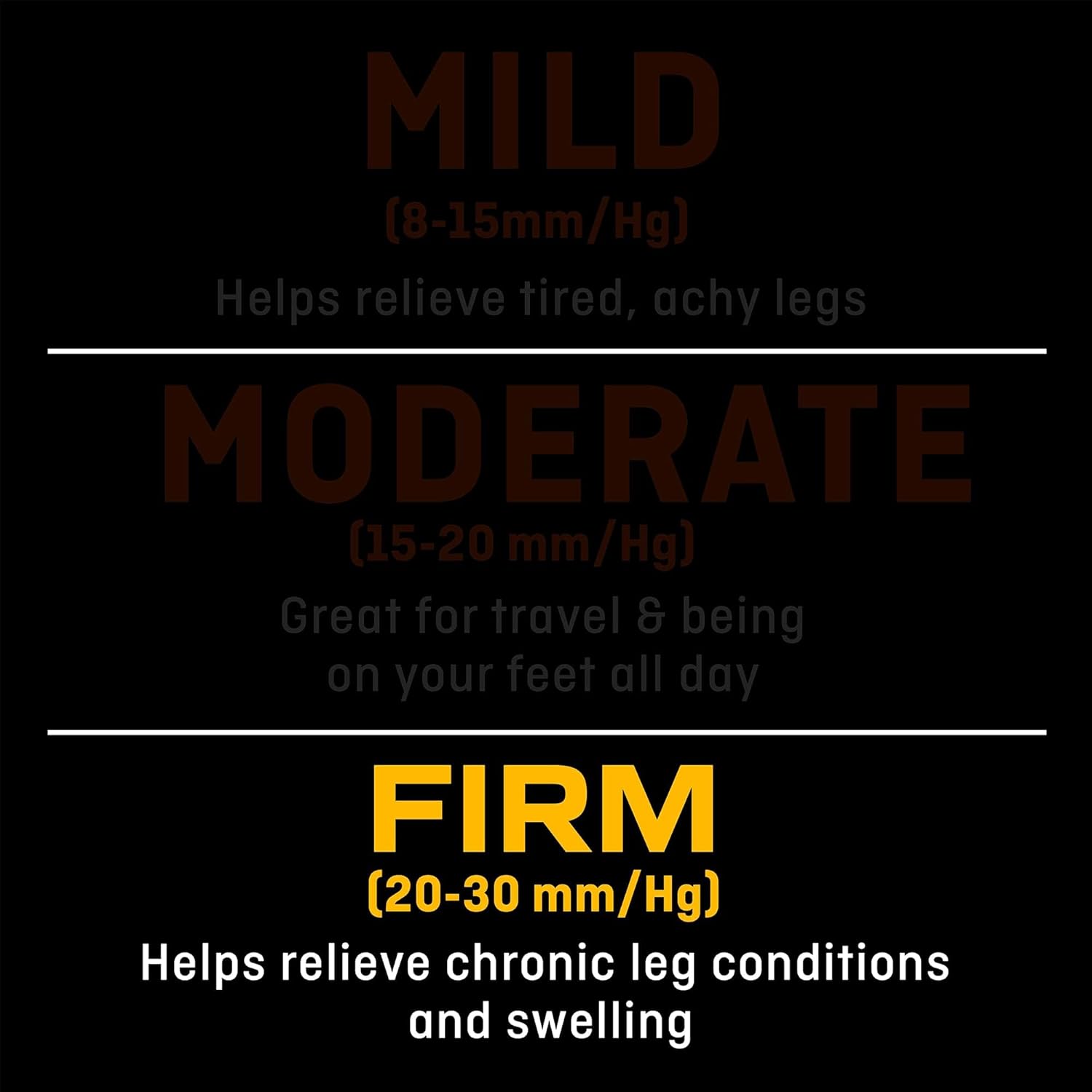 FUTURO Dress Socks For Men Firm Compression Medium Black 1 Pair (Pack of 2)