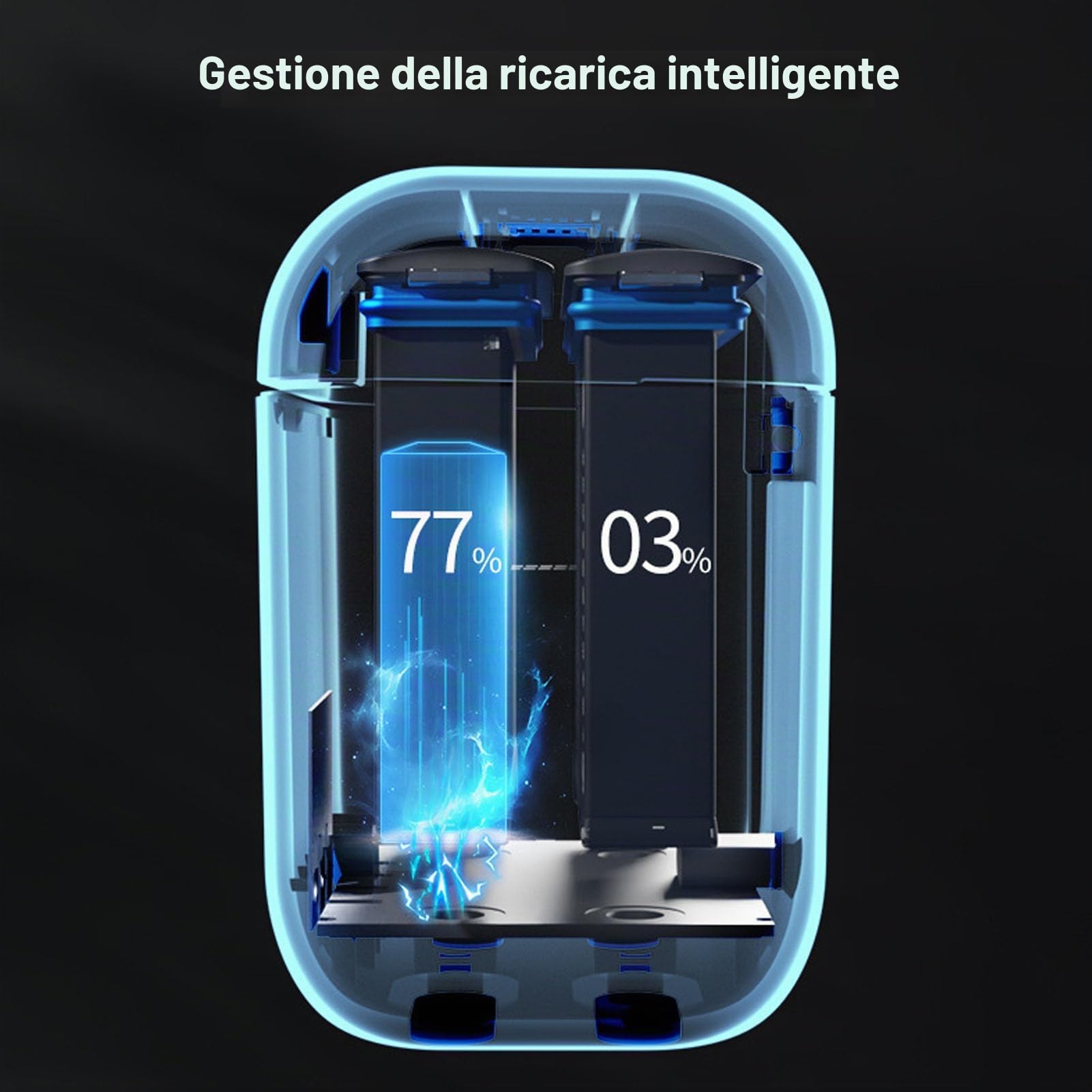 Hub Caricabatterie per Batteria Insta360 One X2, Hub di Ricarica Rapida Batteria Magnetica, con Slot per Schede di Memoria e Cavo USB di Tipo C, Stazione di Ricarica a 2 Canali