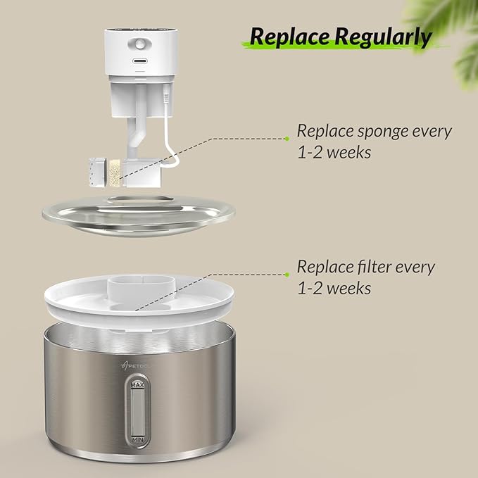 Pack de 5 Filtros de Repuesto para Fuente de Agua para Gatos FS40PRO 4L miniatura 4