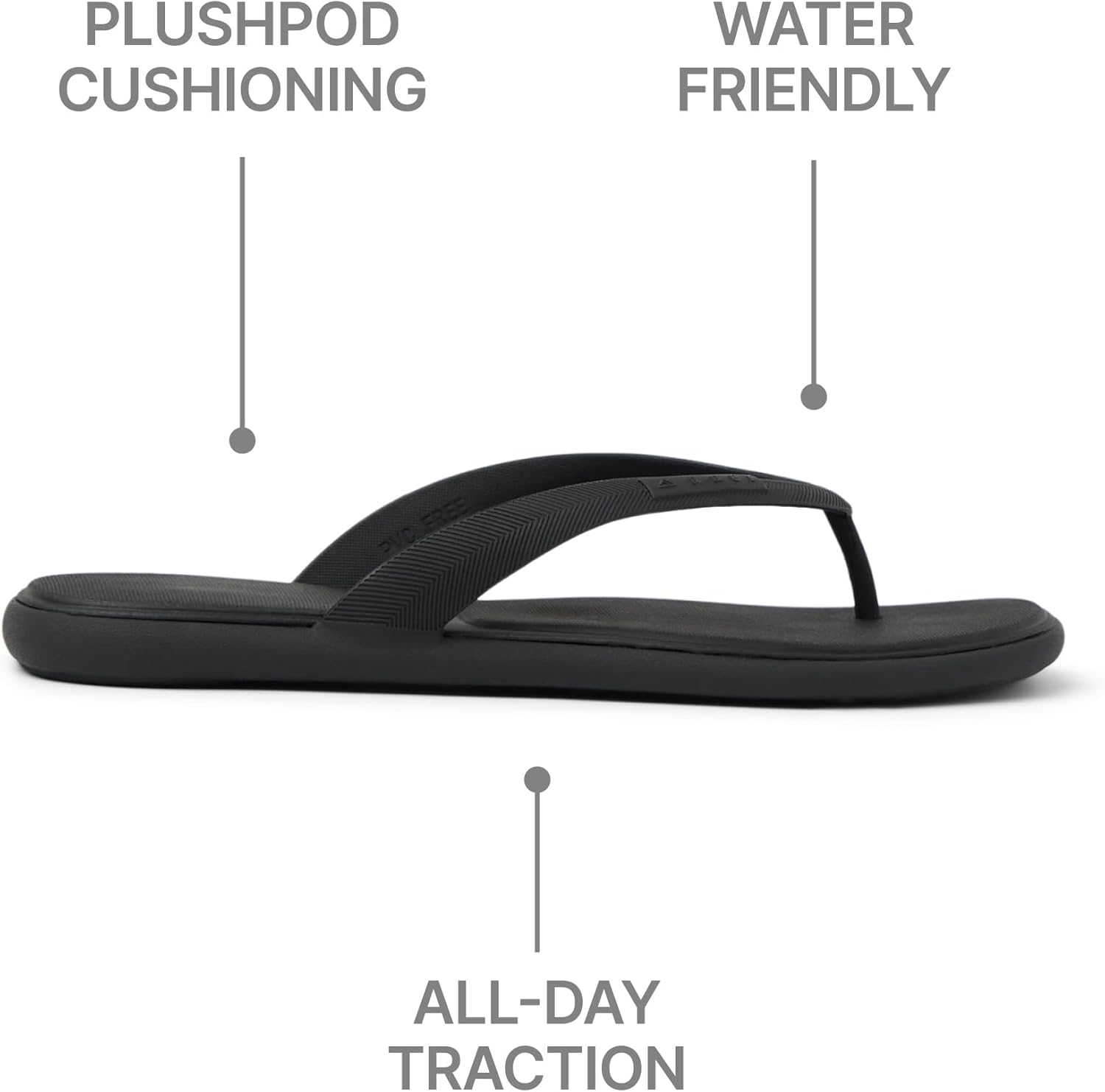 REEF Womens Sandals, Water Willow Malibu