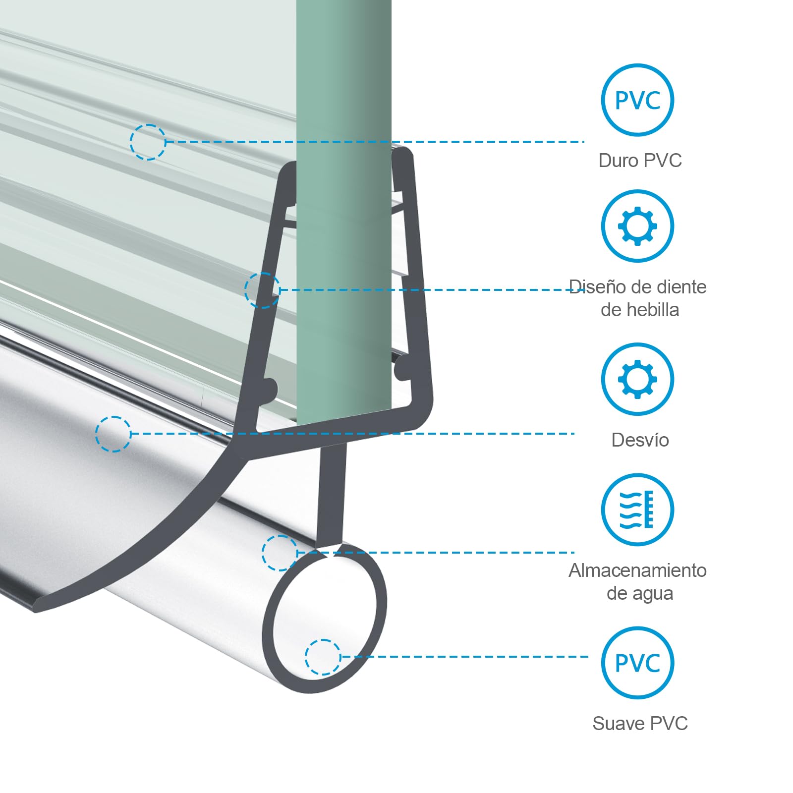 Heilmetz Juntas mampara ducha, longitud 600 mm, para mamparas de ducha de vidrio de 7-8 mm,Junta para mampara de ducha resistente al agua,cortable, fácil instalación (S02, 1 pieza)