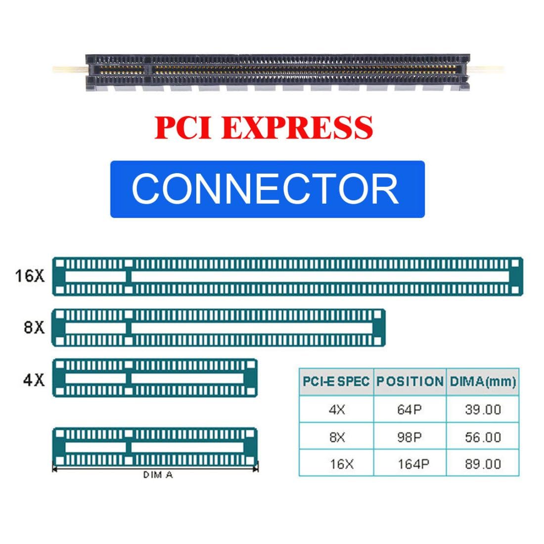 Chenyang NVMe Ruler EDSFF SSD to PCI-E 4.0 X4 Host Adapter for 9.5mm 15mm 25mm 1U GEN-Z E1.S SSD with Heat Sink