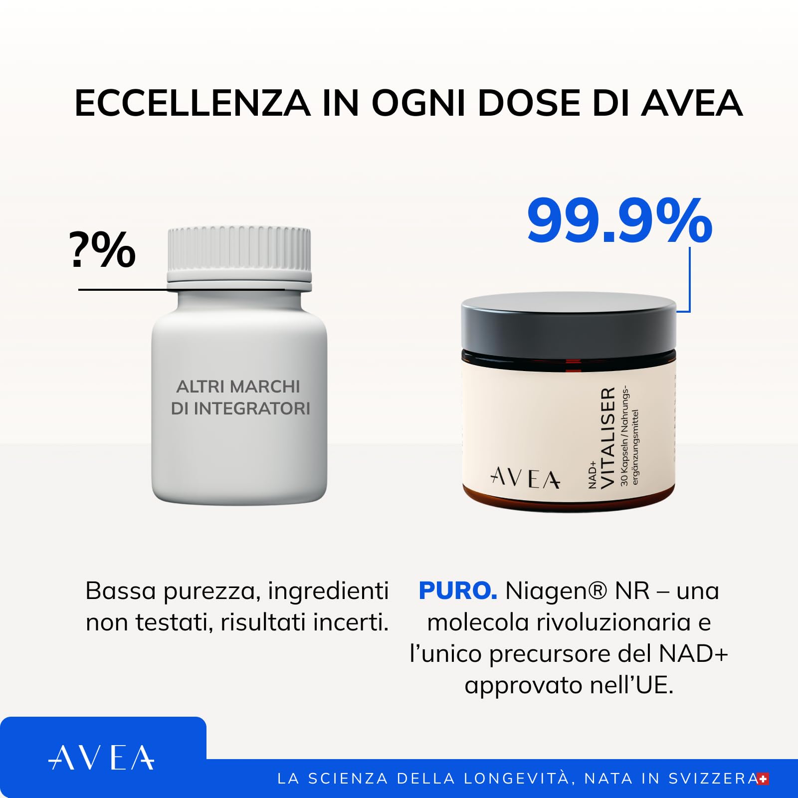 AVEA Vitaliser Capsule (30 capsule) – Precursore del NAD+ per ridurre l’invecchiamento di pelle e corpo – Fonte naturale di NAD+ antiossidante con Vitamina B12 ed estratto di tè verde per l’energi