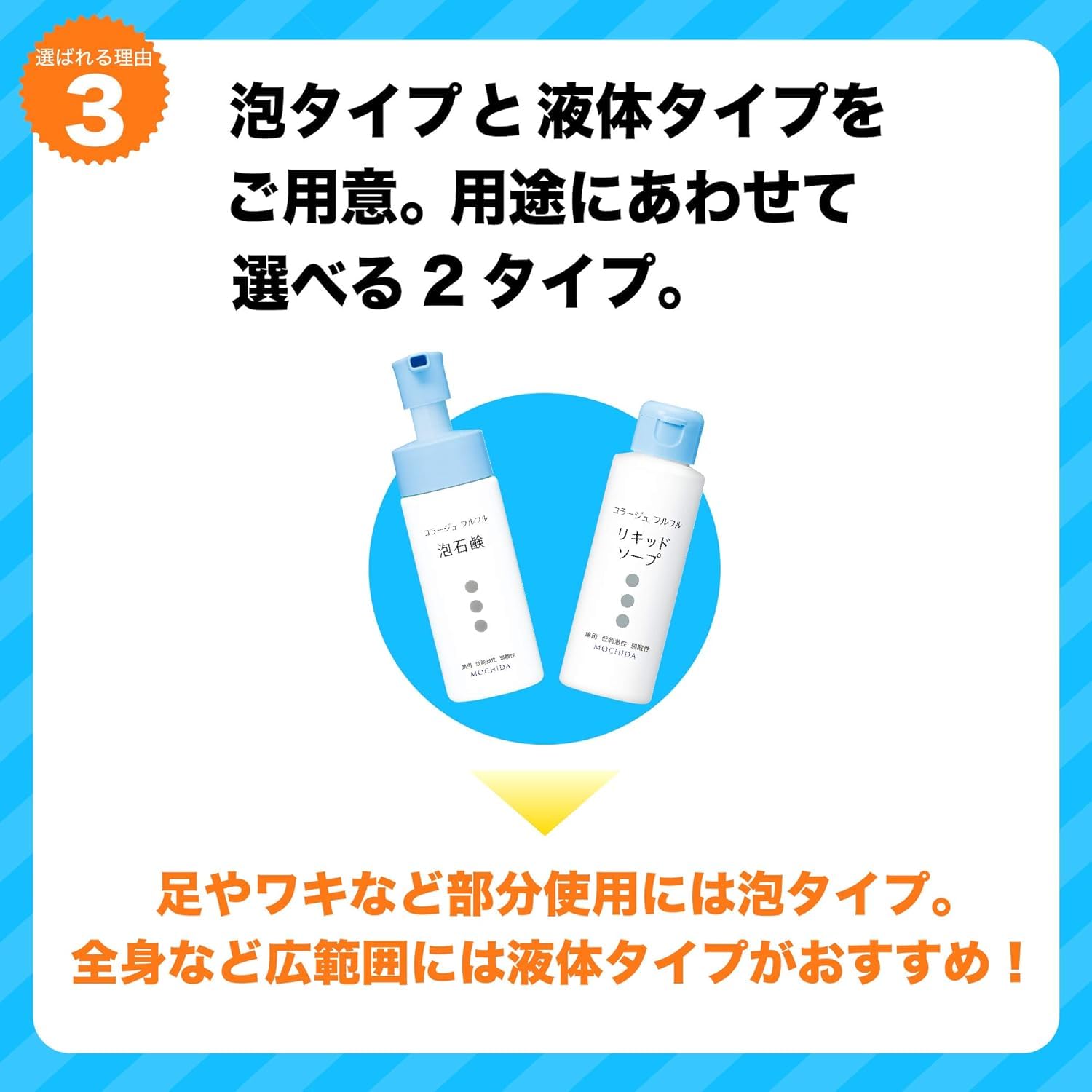 Amazon | 【4個セット】コラージュフルフル 液体石鹸 詰め替え 200mL