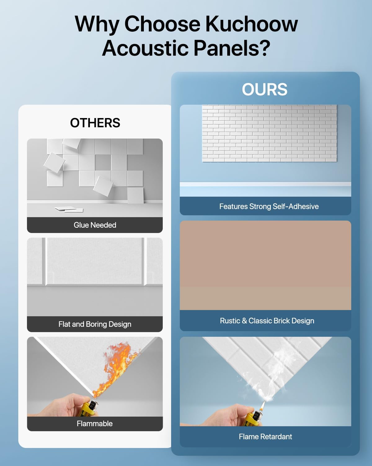 Kuchoow Soundproof Wall Panels, Self Adhesive Acoustic Panels, 12 Pack High Density Sound Proof Panels for Walls, Brick Sound Absorbing Panels for Home Studio Office 12"×12"×0.4"