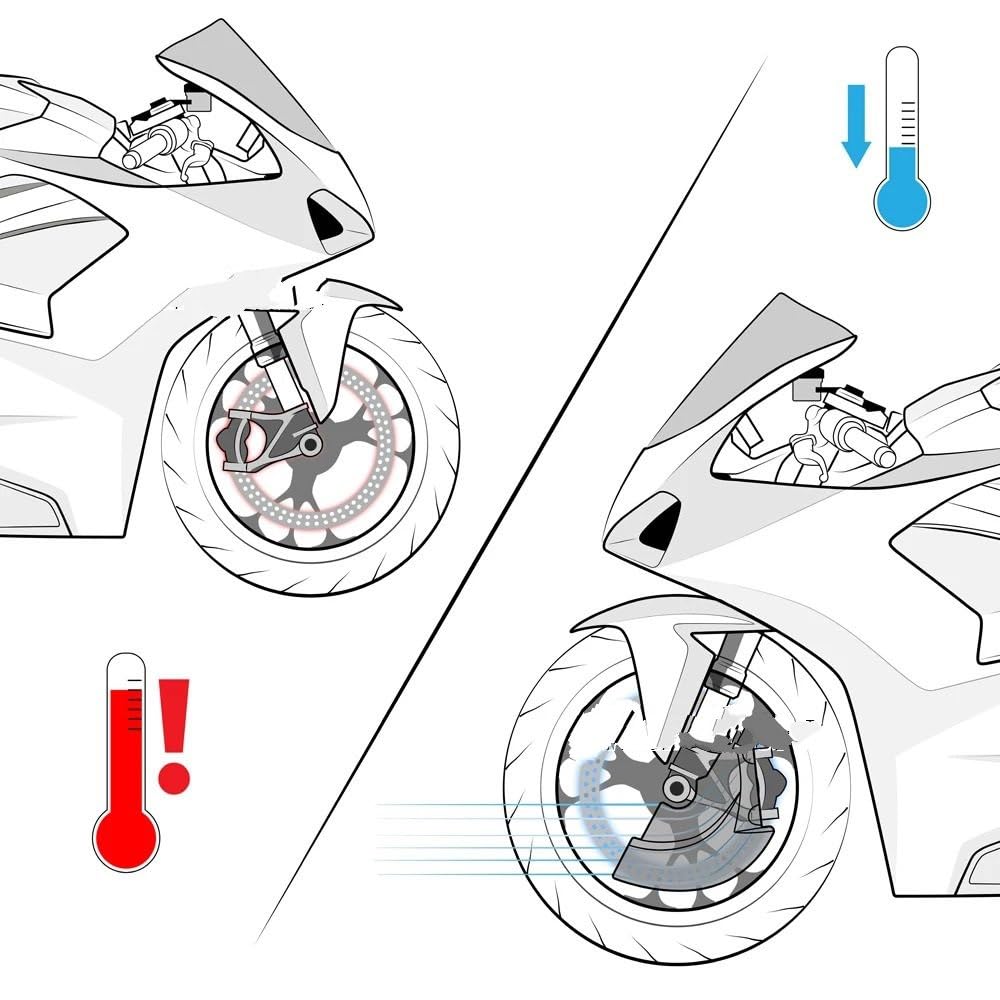 Conducto de Aire Kit de refrigeración de Aire de Pinza de Freno Negra para Motocicleta, Compatible con YZF-R1 2020 2021 2022 2023 2024, Carcasa enfriadora Enfriador de Pinza de Freno(Black)