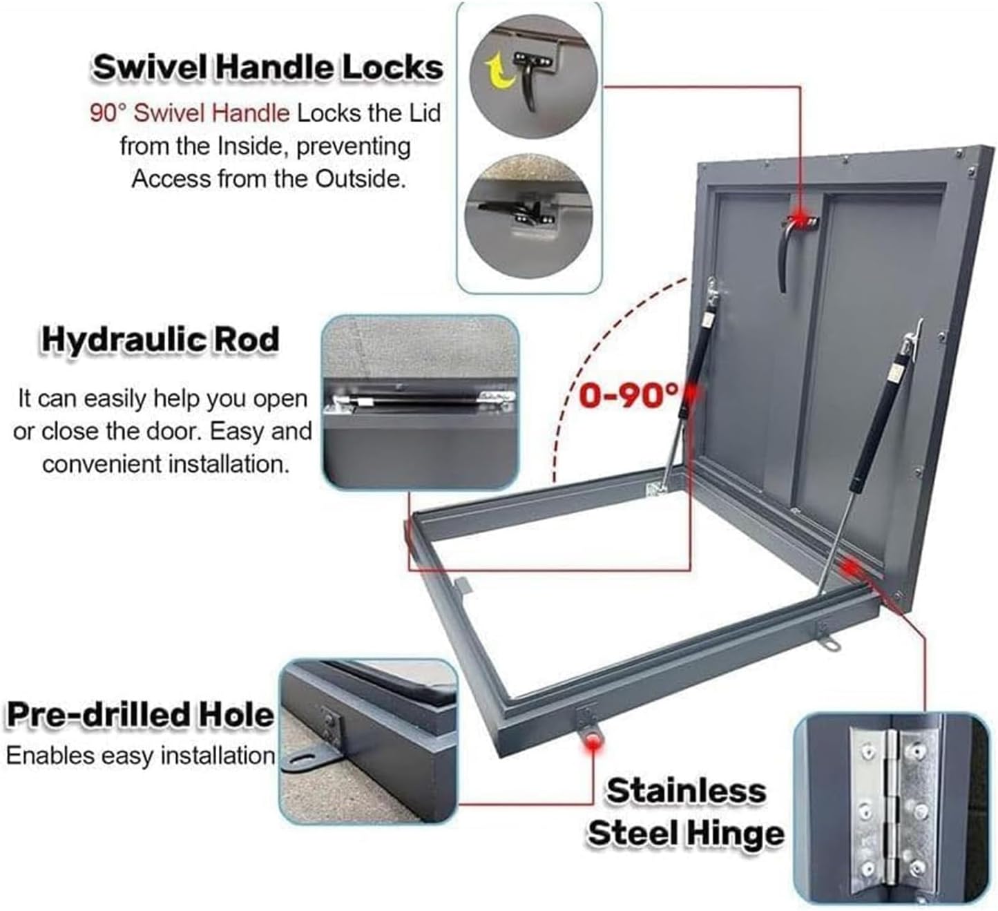 フラットルーフアクセスハッチドア、亜鉛メッキパウダーコーティングスチールルーフハッチ、ルーフスチールセキュリティドア、ルーフアクセス公式通販