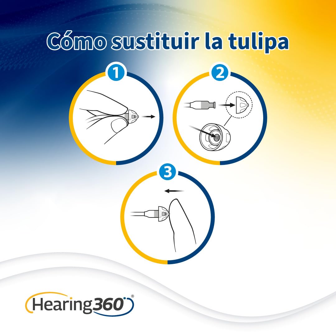 10 cúpulas de cúpula abiertas para audífonos Ciao, ReSound, Beltone e Interton (M)