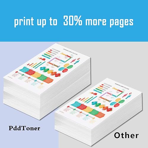 Miniatura 3 de PddToner - Paquete de 1 cartucho de tóner negro 047 de repuesto para Canon ImageCLASS MF113W LBP113W MF110/LBP110 Series i-SENSYS MF113W LBP113W