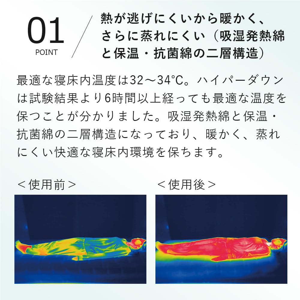 Amazon.co.jp: エアウィーヴ(airweave) 掛け布団 シングル ハイパー
