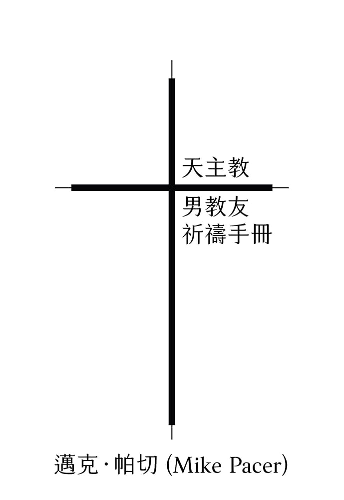 Amazon.co.jp: 天主教男教友祈禱手冊 (Traditional Chinese
