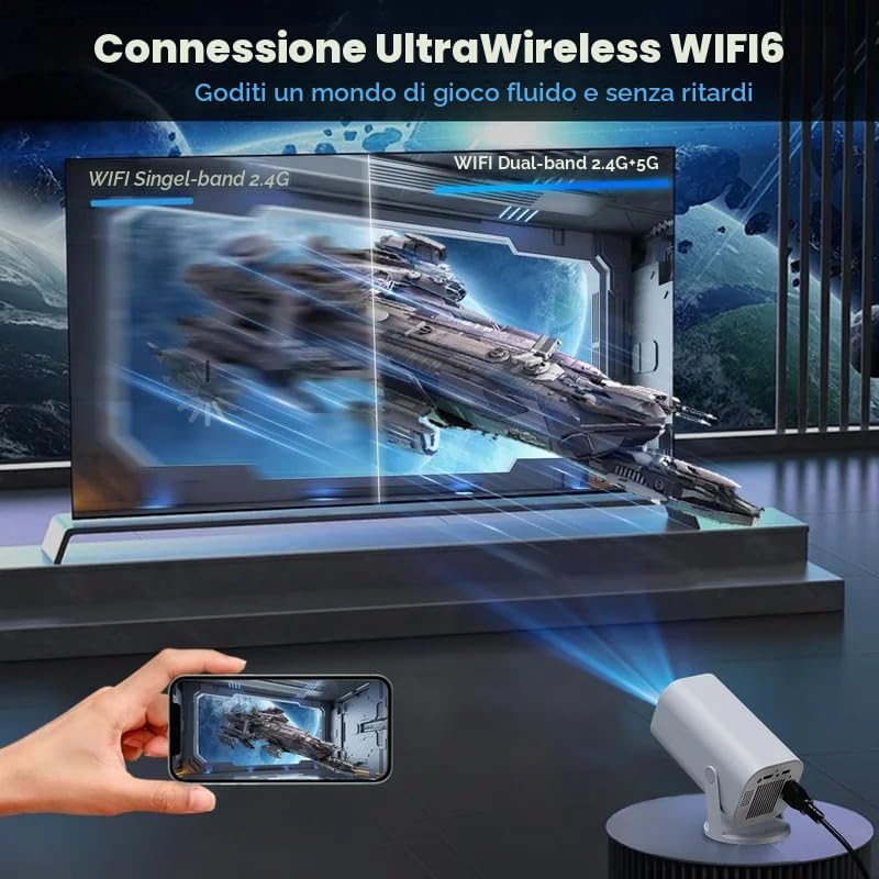 OBEST Mini Proiettore Portatile 4K 1080P HDR con WIFI 6 e BT5.2,Videoproiettore ruotabile di 180°,Piccolo Proiettore Home Theatre con Correzione Trapezio Automatica Compatibile con TV Stick/Windows