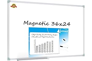 Whiteboard 36 x 24: Dry Erase and Magnetic for Enhanced Communication and Note-Taking