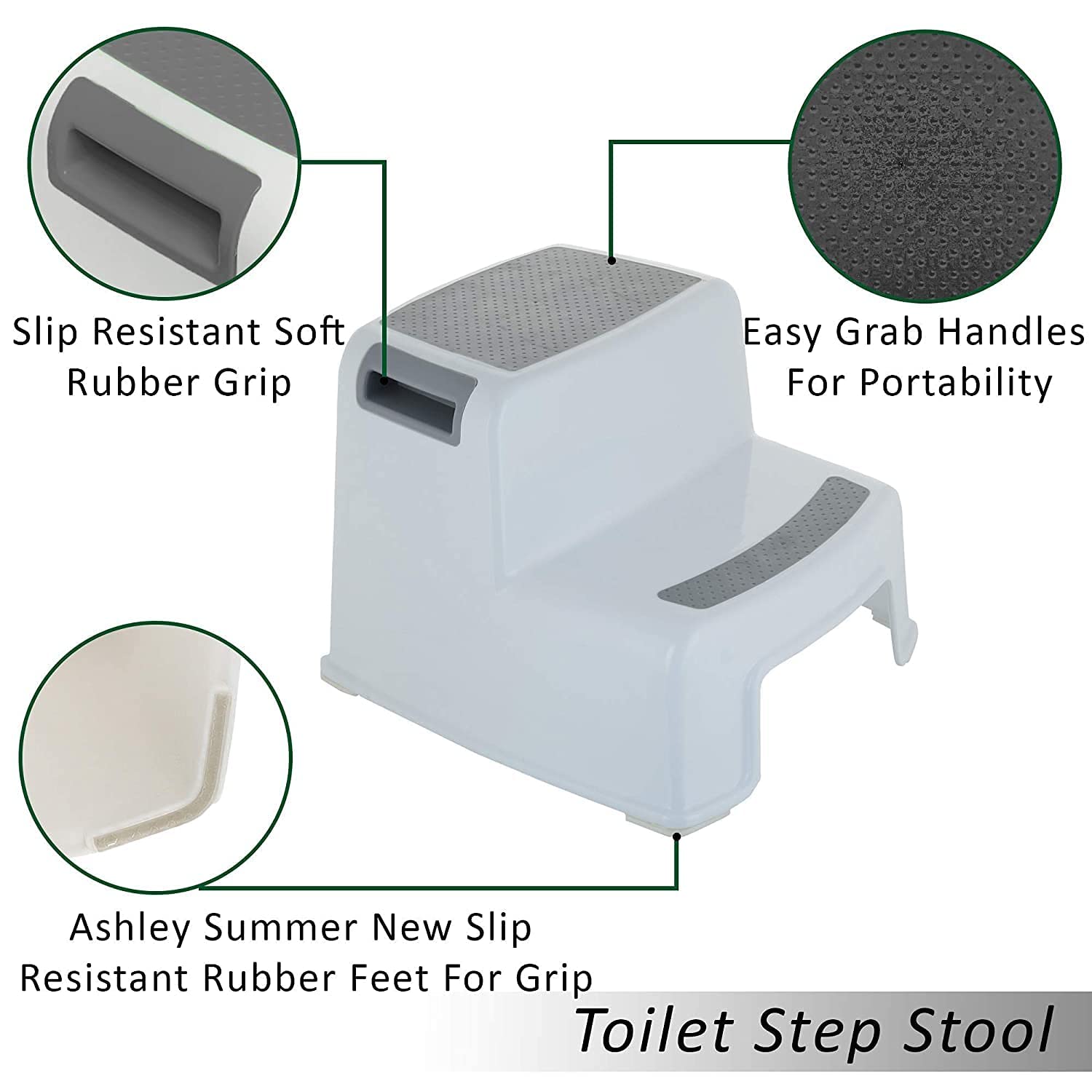 KENAYO ENTERPRISE 2 Step Stool for Kids,Toddler for Toilet Potty Training, Slip Resistant Soft Grip for Bathroom & Kitchen Step Stool, Dual Height & Wide Two Step,(Assorted Colour) 3