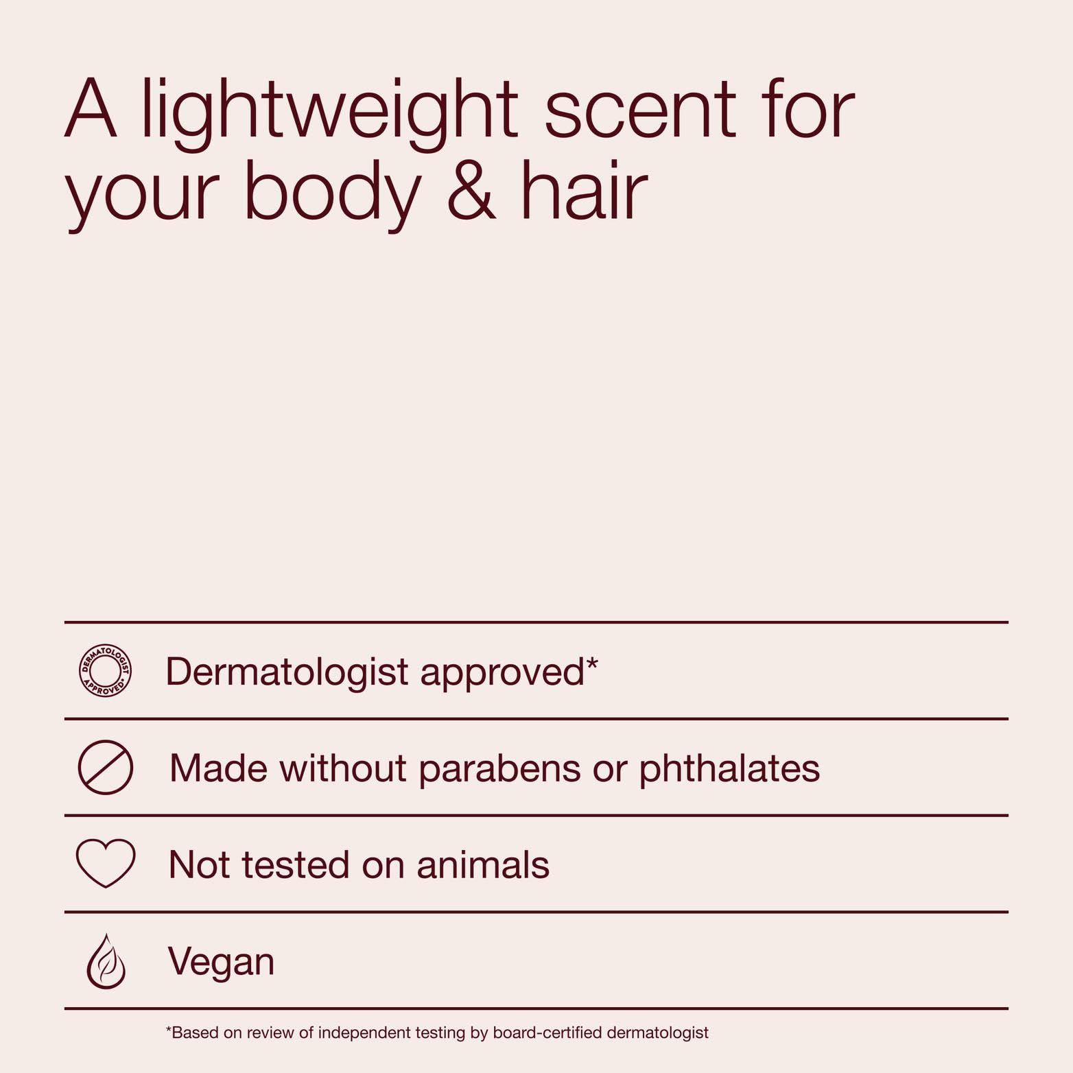 Bath & Body Works Gingham Gorgeous Fine Fragrance Mist, Body Spray & Perfume for Women, Long-Lasting Personal Fragrance – Pink Strawberries, Peony Blooms, and Peach Nectar Scent, 8 fl oz - 1 Pack: Strawberry