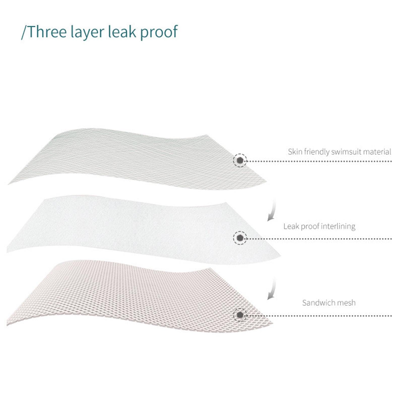Fenteer Ganzkörper-Badekissen, Badewannenkissen, Spa-Badewannenkissen, ergonomisches Kissen für Kopf, Nacken, Schultern, Rückenstütze, Badezubehör, weich & schnell trocknend - Bule 2