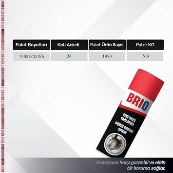 Brio Liquid Grease Spray 400 Ml