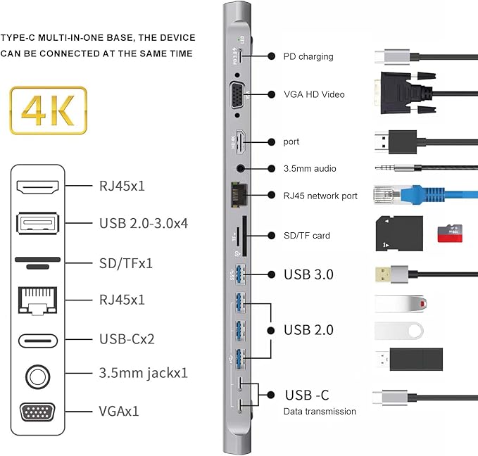 Docking Station USB C 14 en 1 para Laptops con HDMI, VGA, Ethernet miniatura 4
