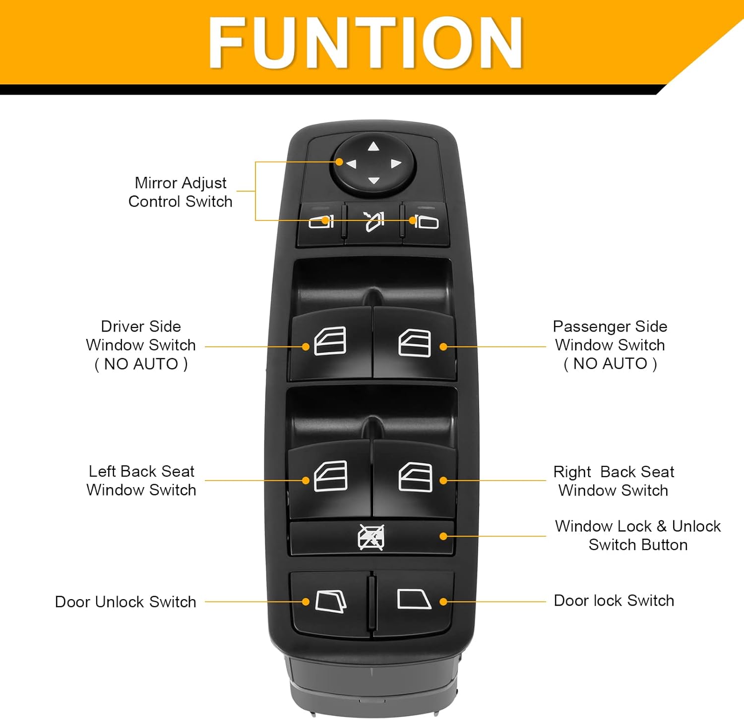 Window Switch Power Window Switch Master Control Switch Front Driver Side Replacement Parts fits for 2007-2009 Mercedes-Benz GL320 R320 2010-2012 GL350 2007-2012 GL450 2008-2012 GL550 2518300390