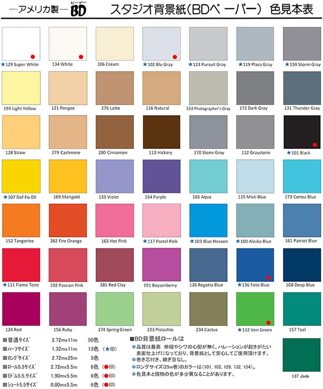 Amazon 撮影背景紙 撮影用 背景紙 バックペーパー 写真撮影 背景 シート 撮影用スクリーン ベリーグリーン ロール5 5サイズ バックペーパー 背景布