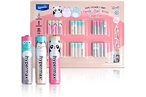 Hypermax Cute Character Long-Lasting Cleanwrap Alkaline AAA Batteries (1.5V - 24 Pack)