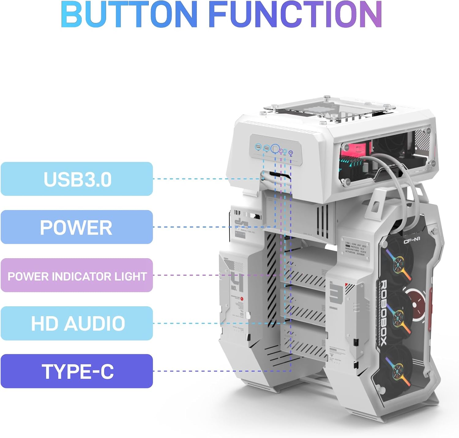 ALSEYE ROBOBOX Gaming PC Case - Dual 360mm Radiator Support, Acrylic Open Frame, Unique Space Theme, Micro ATX/ITX Mid Tower Computer Case